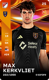 Maximillian Kerkvliet - limited