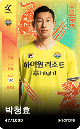 Park Cheong-Hyo - limited
