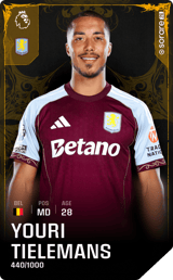 Youri Tielemans - limited