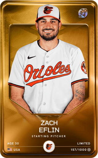 Zach Eflin - limited