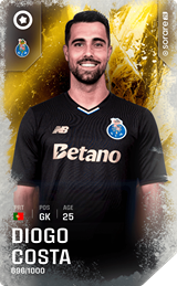 Diogo Costa - limited