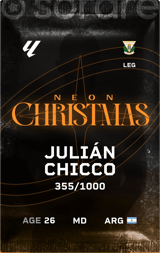 Julián Chicco - limited