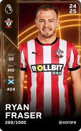 Ryan Fraser - limited