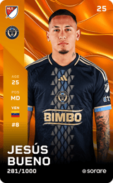 Jesús Bueno - limited