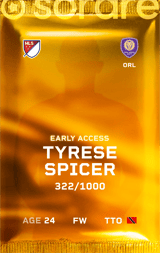 Tyrese Spicer - limited