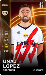 Unai López - limited