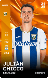 Julián Chicco - limited