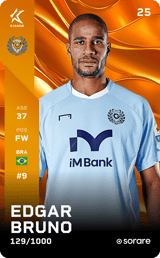 Edgar Silva - limited