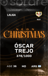Óscar Trejo - limited