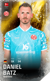 Daniel Batz - limited