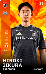 Hiroki Iikura - limited