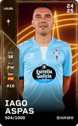 Iago Aspas - limited
