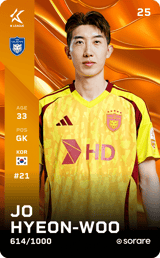 Jo Hyeon-Woo - limited