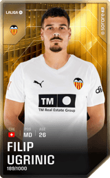 Filip Ugrinic - limited