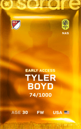 Tyler Boyd - limited