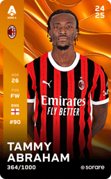 Tammy Abraham - limited