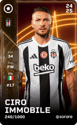 Ciro Immobile - limited