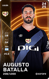 Augusto Batalla - limited