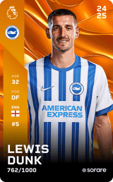 Lewis Dunk - limited