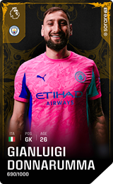 Gianluigi Donnarumma - limited