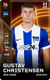 Gustav Christensen - limited