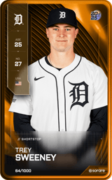 Trey Sweeney - limited