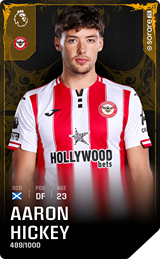 Aaron Hickey - limited