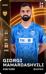 Giorgi Mamardashvili - limited
