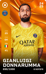 Gianluigi Donnarumma - limited