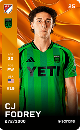 CJ Fodrey - limited