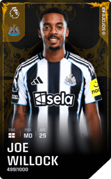 Joe Willock - limited