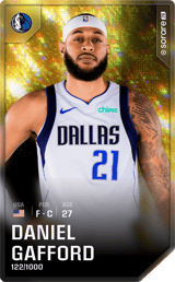 Daniel Gafford - limited