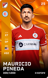 Mauricio Pineda - limited