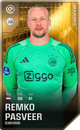 Remko Pasveer - limited