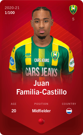 Juan Familia-Castillo