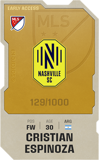 Cristian Espinoza - limited