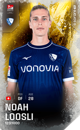 Noah Loosli - limited