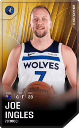 Joe Ingles - limited