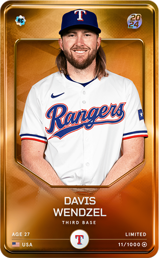 Davis Wendzel - limited