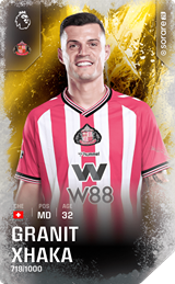 Granit Xhaka - limited