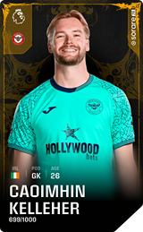 Caoimhin Kelleher - limited