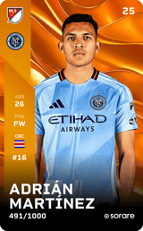 Adrián Martínez - limited