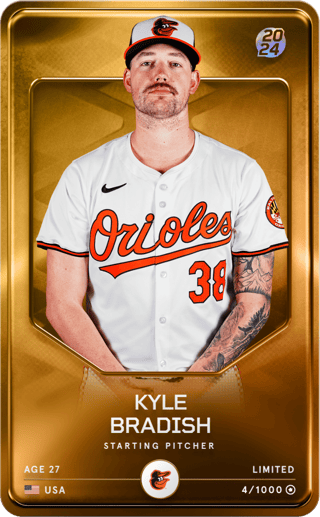 Kyle Bradish - limited