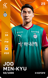 Joo Min-Kyu - limited