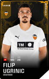 Filip Ugrinic - limited
