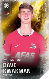 Dave Kwakman - limited