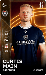 Curtis Main - limited