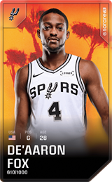 De'Aaron Fox - limited