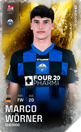 Marco Wörner - limited