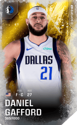 Daniel Gafford - limited